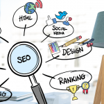 When can SEO start giving me results?